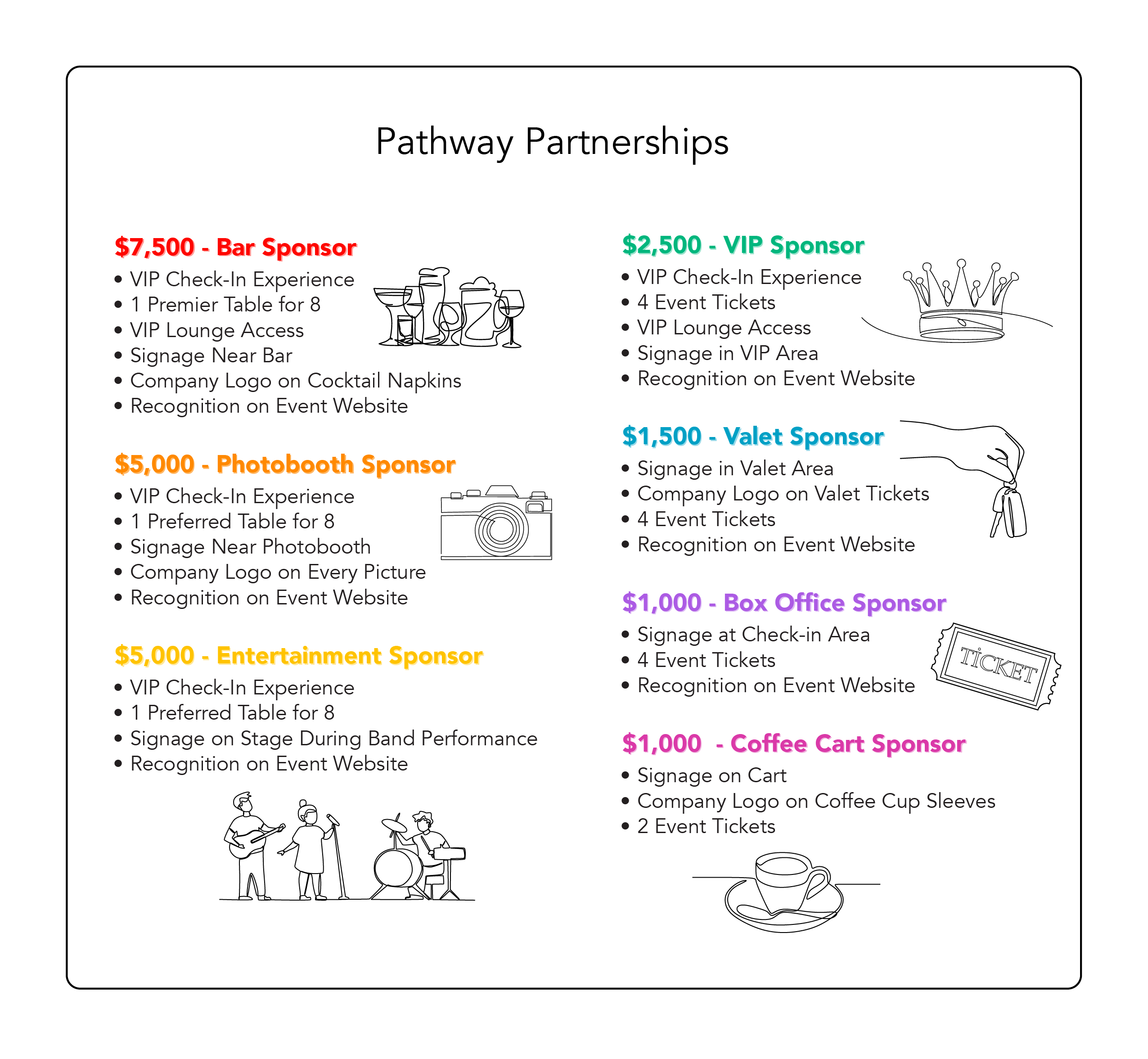 Website Pathway Partnerships